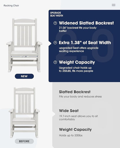 KINGYES Oversized Patio Rocking Chair Set of 2, High Density Polyethylene Outdoor Rocking Chairs with 330lbs Support for Adults, White