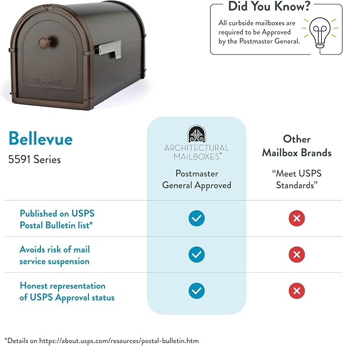 Architectural Mailboxes Bellevue Galvanized Steel Post Mount Mailbox, Compatibility Code G, 5591RZ-10, Rubbed Bronze, Large Capacity