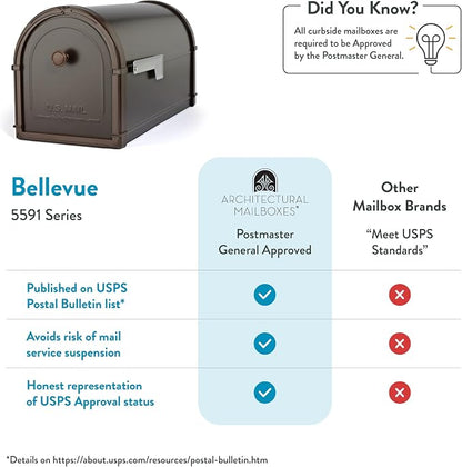 Architectural Mailboxes Bellevue Galvanized Steel Post Mount Mailbox, Compatibility Code G, 5591RZ-10, Rubbed Bronze, Large Capacity