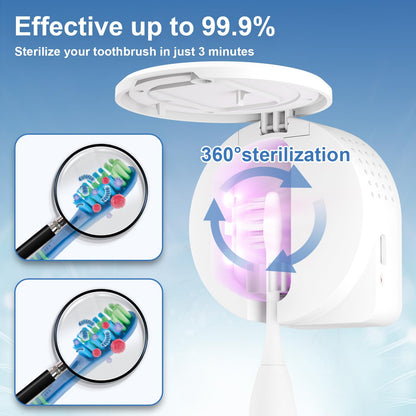 UV Toothbrush Sanitizer Holder, Toothbrush Sanitizer and Holder Cover Caps with Fan Drying, Rechargeable Portable Toothbrush Cleaner Case Fits Most Electric and Manual Toothbrushes (White)