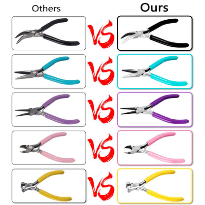 URSKYTOUS 5Pcs Jewelry Pliers Set Jewelry Making Pliers Tools Kit Include Jewelry Making Needle Nose Chain Nose Round Bent Pliers Wire Cutter for Bracelet Beading DIY Craft Jewelry Making Supplies