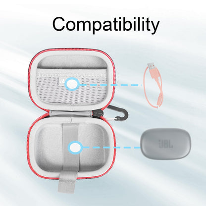 RLSOCO Hard Case for JBL Endurance Peak 3 Dust and Water Proof (IP68) True Wireless Active Earbuds | Storage Pouch with Sturdy Metal Hook | Compact Design with YKK Zipper (Case Only)