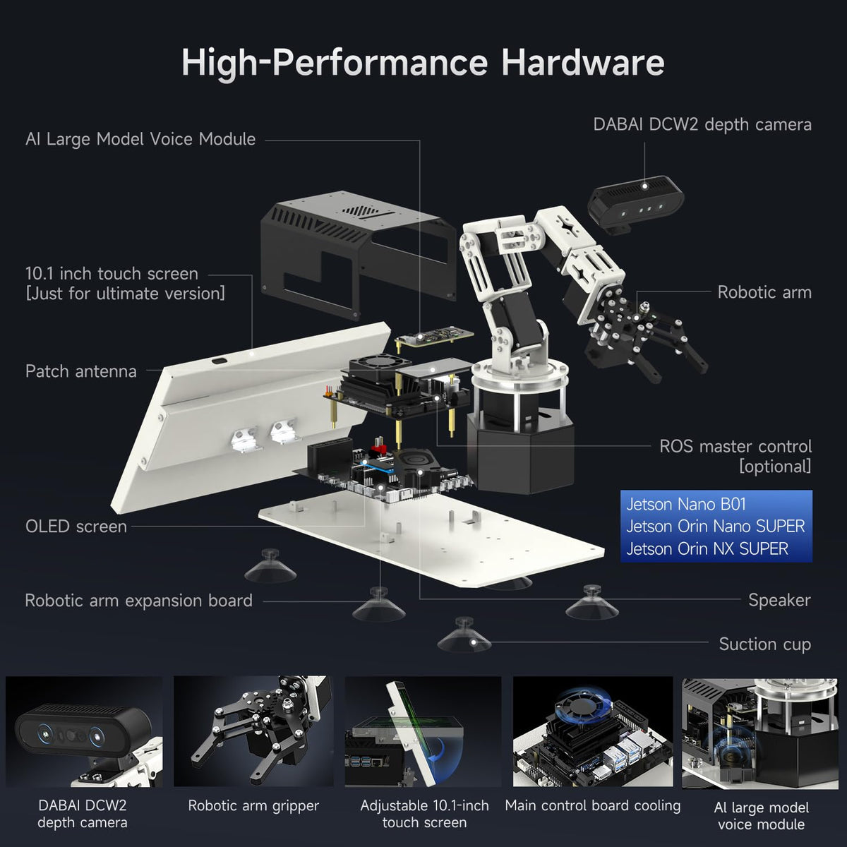 Yahboom 6DOF Program Robotic Arm Kit 3D Adaptive Gripping, 3D Automatic Recognition for Mechanical Engineers Python Supports Large AI Model (Ultimate-Nano 4GB)