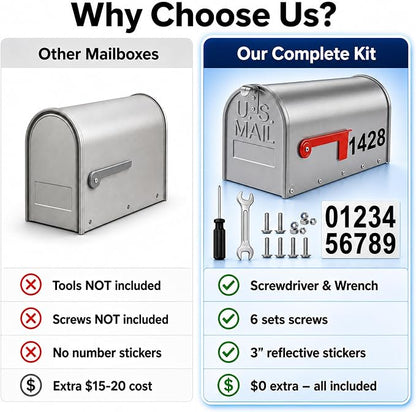 Mailbox for Outside,Metal Post Mount Outdoor MailBoxes - with Tools,Screws,Number Stickers,Red Flag Indicated,Medium Capacity,Galvanized Steel,Waterproof Mail Box for House Outside,20 x 8.7 x 6.7 ”