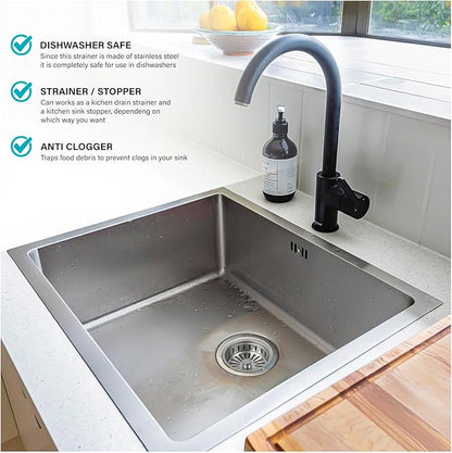 Highcraft 97353 Kitchen Sink Basket Strainer Replacement