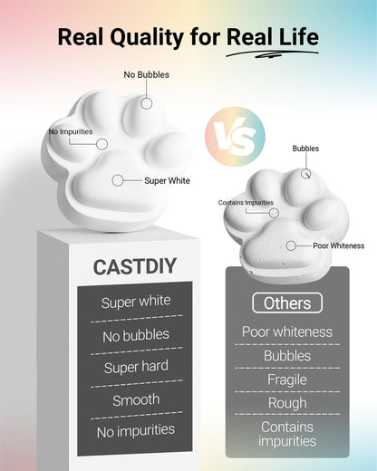 CASTDIY Casting Powder 1 kg, Zero Bubbles, Super White, Super Hard, Odorless, Plaster Gypsum Powder for Silicone Molds, 30 Minutes Demold, Suitable for Handicrafts, Decorations, Plaster Statues, DIY