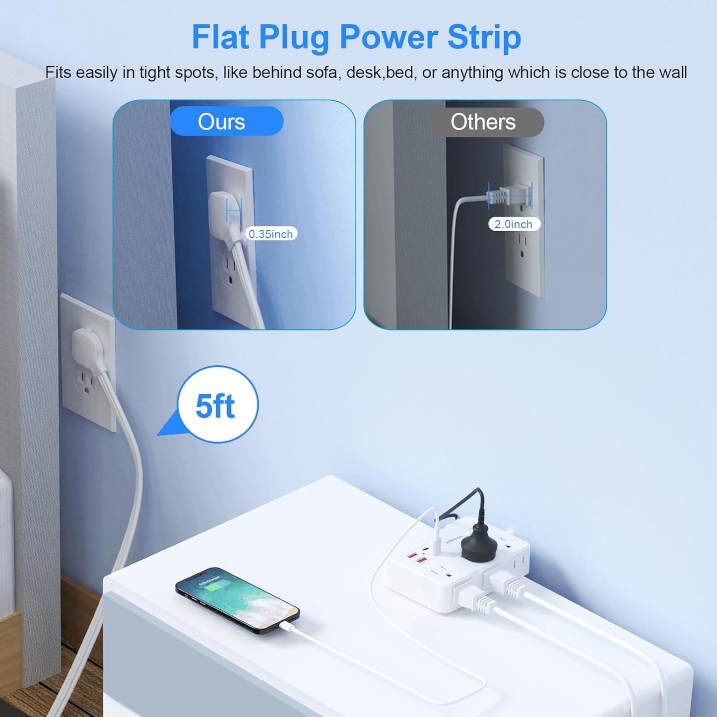 Flat Plug Power Strip Surge Protector, 5ft Ultra Thin Extension Cord with 4 USB Wall Charger(2 USB C Port), 6 Widely-Spaced Outlets Power Strip Compact for Travel, Office, Dorm Room Essentials (White)