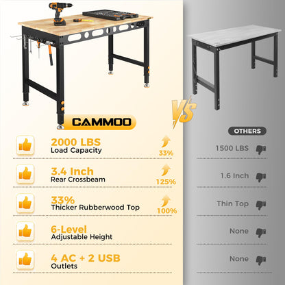 CAMMOO 48 Inch Adjustable Workbench 2000 LBS Capacity, Power Strip, Solid Rubber Wood Top, Heavy Duty Craft Work Table for Home, Garage, Workshop, and Office