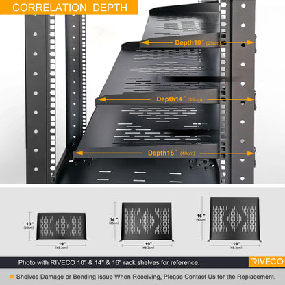 RIVECO 2PCS 1U Rack Shelves, 19” Cabinet Mount 1 U Tray Vented Cantilevers for Computer Case Shelf Mounting, 10 Inches 25CM Depth, Black