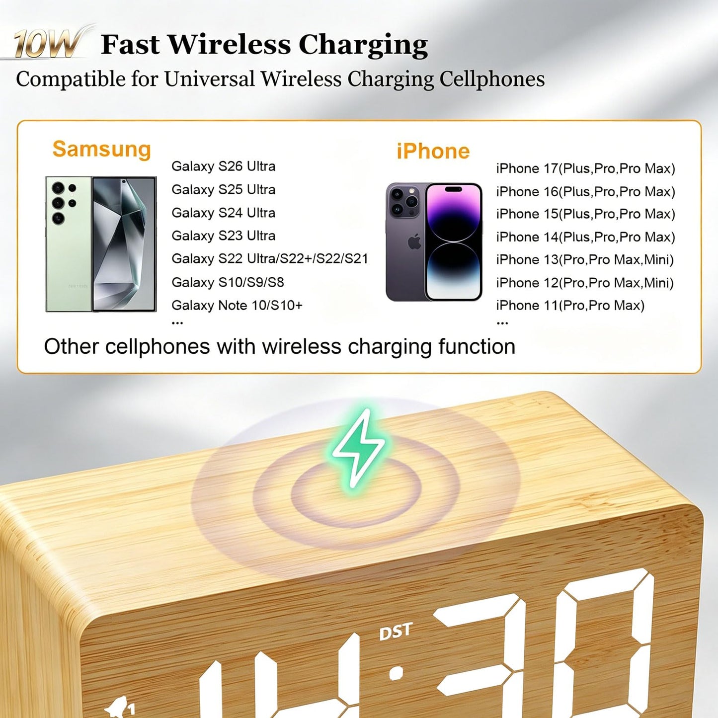 URAYCO Wood Digital Alarm Clock with 10W Fast Wireless Charger, USB Charging Ports, DST, Dimmable, Snooze, Large Number LED Display for Bedrooms, Desk, Living Room Table, Bedside, Nightstand (Bamboo)