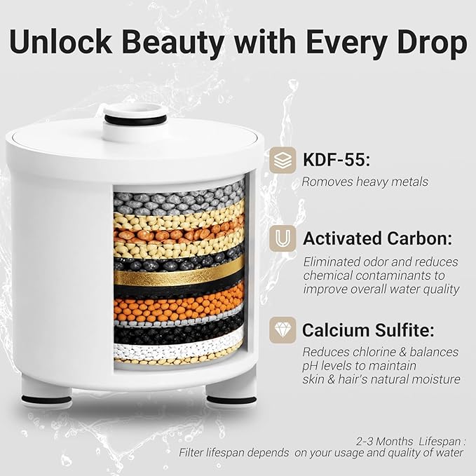 Filtered Showerhead - Best Shower Head With Filters for Healthy Hair & Skin | Filtered Shower Head for Hard Water,Removes Chlorine & Heavy Metals,6 Mode Settings,High Pressure,Easy Install,Water Softener