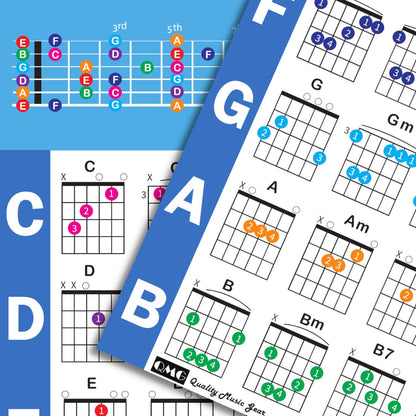 QMG Guitar Chord Poster (24"x30"), Educational Reference Guide for Beginners, 56 Color Coded Chords
