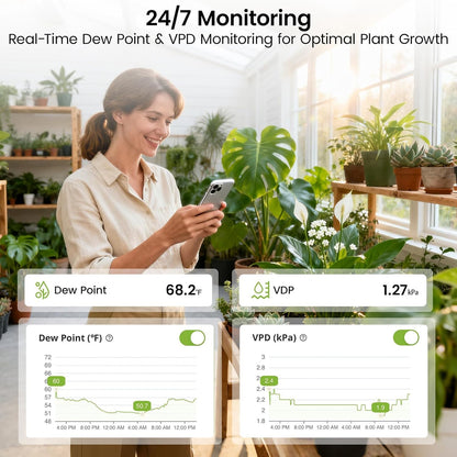 MOCREO WiFi Room Thermometer Hygrometer, Remote Email App Alert, 2 Years Data Export, 2 Years Battery, No Subscription, 3 Smart Temperature Sensors for RV, Greenhouse, Vacation Home, HVAC