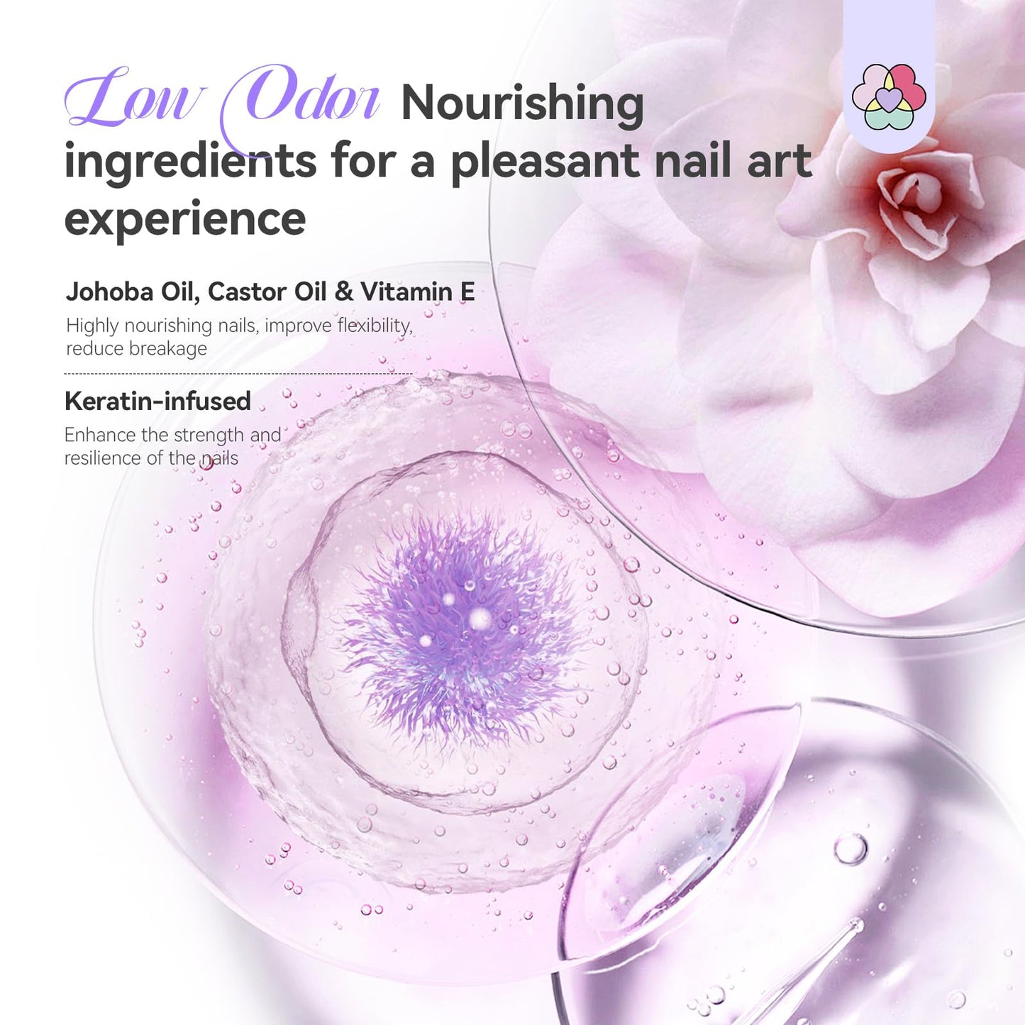 SAVILAND Essentials Acrylic Nail Kit Starter: Acrylic Nail Kit for Beginners with Everything White Pink Clear Acrylic Powder and Liquid Set #8/10/14 Nail Brush Forms Manicure Tools Home Nail Salon DIY