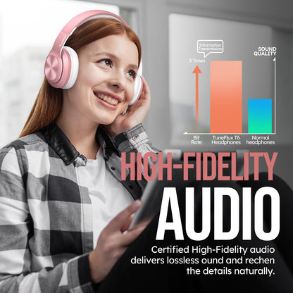 TuneFlux Wireless Bluetooth Headphones Over Ear, 80H Playtime, 3EQ Sound Modes, HiFi Stereo Headphones with Deep Bass, Foldable Bluetooth 5.3 Headsets for Smartphone/PC/Computer-Rose Gold