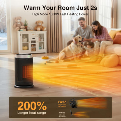 ZAFRO Space Heater, Ultra Quiet Portable Electric Heaters for Indoor Use with Thermostat, 1500W Large PTC Ceramic Fast & Wide-Angle Heat, Digital Display, 8 Safety, 5 Modes, 24H Timer for Office Home