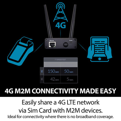 D-Link 4G LTE (Cat 4) to Gigabit Ethernet Modem/Bridge, Best for M2M Applications, Supports OpenVPN, Optional Enterprise Service Platform, Works on Verizon or AT&T (DWM-311-B1)