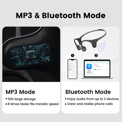 mojawa Run Plus Bone Conduction Headphones, Open-Ear Bluetooth Headphones, 32GB MP3 Player, IP68 Waterproof Swimming Earbuds, Deep Bass, Secure Fit for Running, Gym and Daily Use, Black
