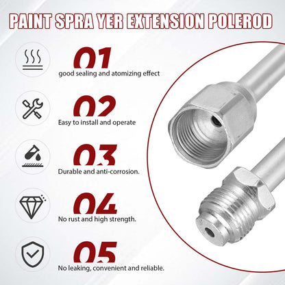 5 Pcs Airless Sprayer Gun Hose Kit Airless Paint Spray Gun High Pressure 3600 Psi 517 Tip Swivel Joint with Nozzle Guard Tips and 10 Inch Extension Rod for Machine Paint