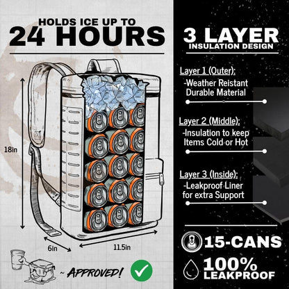 SHITI Coolers Cooler for Camping, Travel, Beach, Soft Lunch Box for Food, Drinks & Ice, Portable, Waterproof 24 Hr Insulated Bag with Shoulder Straps, Customizable (The Dropper, 15 Can Cooler)