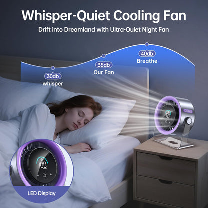 Coolhill USB Desk Fan for Bedroom: 100 Speeds Digital Display Quiet Table Fan with Turbo Airflow, 120° Rotating Small Rechargeable Battery Desktop Fans for Bedroom Home Office (Purple)