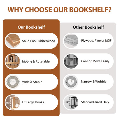 Muwuele Solid Wood Rotating Bookshelf on Wheels, 6 Tier, Round Revolving Bookcase, 360° Spinning Book Shelf Tower for Kids, Narrow Rolling Bookshelves for Small Space, Corner, Bedroom, Office, Natural