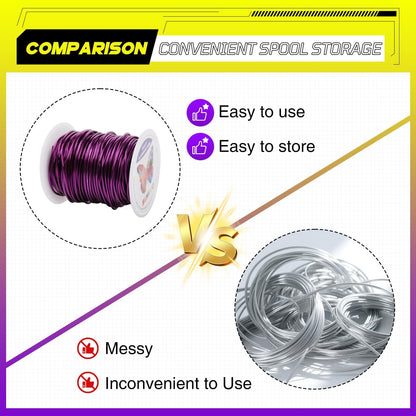 Sunkoo Aluminum Craft Wire,15 Gauge (1.5mm) Purple Bendable Wire,100 Feet Continuous Roll for Jewelry Making,Sculpting,Floral & Armature Projects