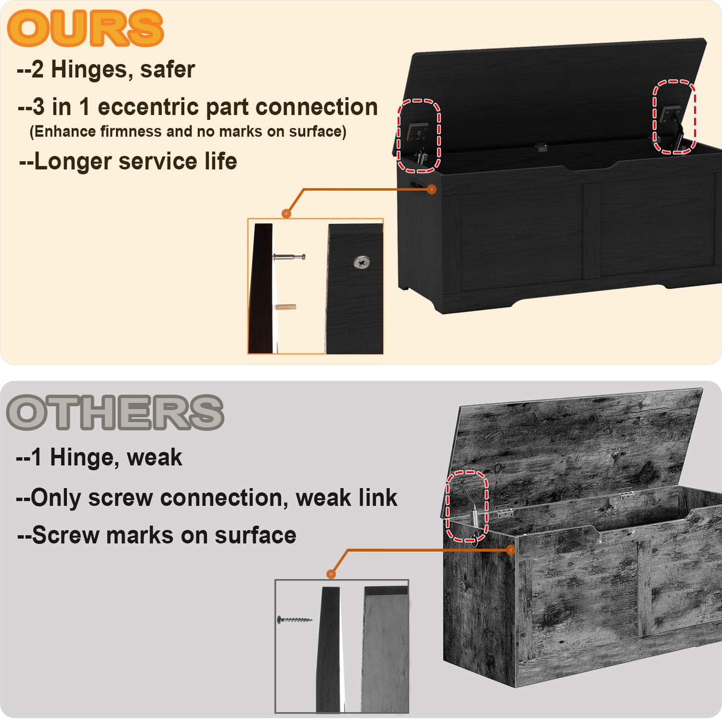 Timberer 39.4" Storage Chest, Wooden Storage Bench, Lift Top Toy Chest with 2 Safety Hinges, Large Toy Box, Entryway Bench for Living Room, Bedroom, Black