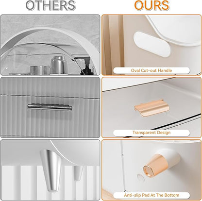 Yieach White Make up Organizers for Counter,Vanity and Dresser,Bathroom Makeup Organizer Countertop,Large Makeup Storage Organizer for Hair Tool,Beauty Products,Skin Care and Cosmetic Display Cases