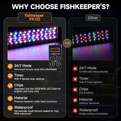 fishkeeper Smart LED Aquarium Light with One-Button Real-Time Sync, 24/7 Mode Full Spectrum Fish Tank Lights, 9 Colors DIY, 9 Timer, 10 Brightness IP68 Waterproof Aquarium Plant Light for 18-24 inch
