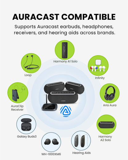 Avantree Harmony A2 – Wireless Auracast Speaker System for Whole-Home Background Audio, Expandable Setup, One-Button Control, Bluetooth/Optical/AUX Input, for Home, Stores & Small Venues
