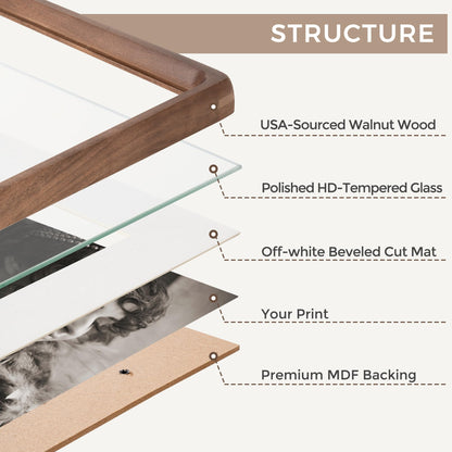 16 x 20 Picture Frame, USA-Sourced Walnut Wood Photo Frames with HD Tempered Glass, Handcrafted Rounded Corner 16x20 Wooden Frames Matted to 11x14 Photos, Horizontal or Vertical Wall Display