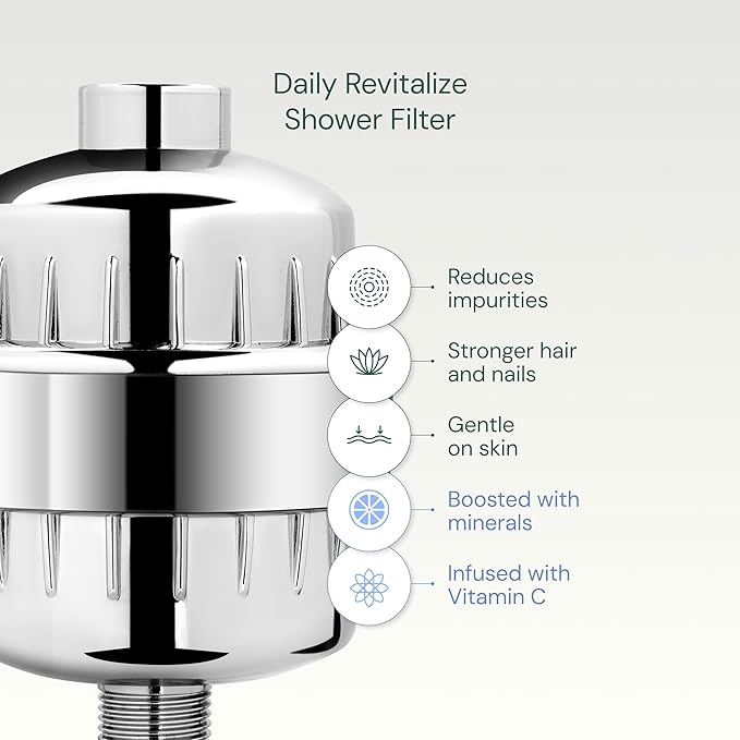AquaBliss High Output Revitalizing Shower Filter - Reduces Dry Itchy Skin, Dandruff, Eczema, and Dramatically Improves The Condition of Your Skin, Hair and Nails - Matte Gold (SF100-GD)