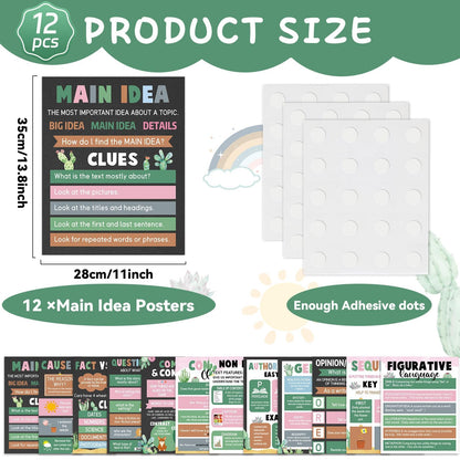 QOUBAI 12pcs Reading Comprehension Classroom Posters Cactus English Language Arts Bulletin Board Chart Decor Reading Corner Poster for Elementary Middle High School Wall Decor Classroom Must Haves