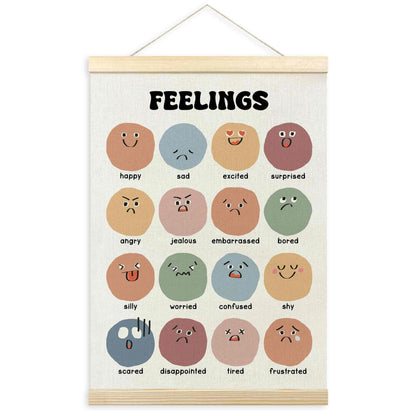 TLESKE Boho Classroom Feelings Emotions Chart Poster Hanger Frame for Toddlers Kids, Homeschool Hanging Wall Art Room Decor for Nursery Playroom, Preschool Prek Learning Educational Poster, 12x16