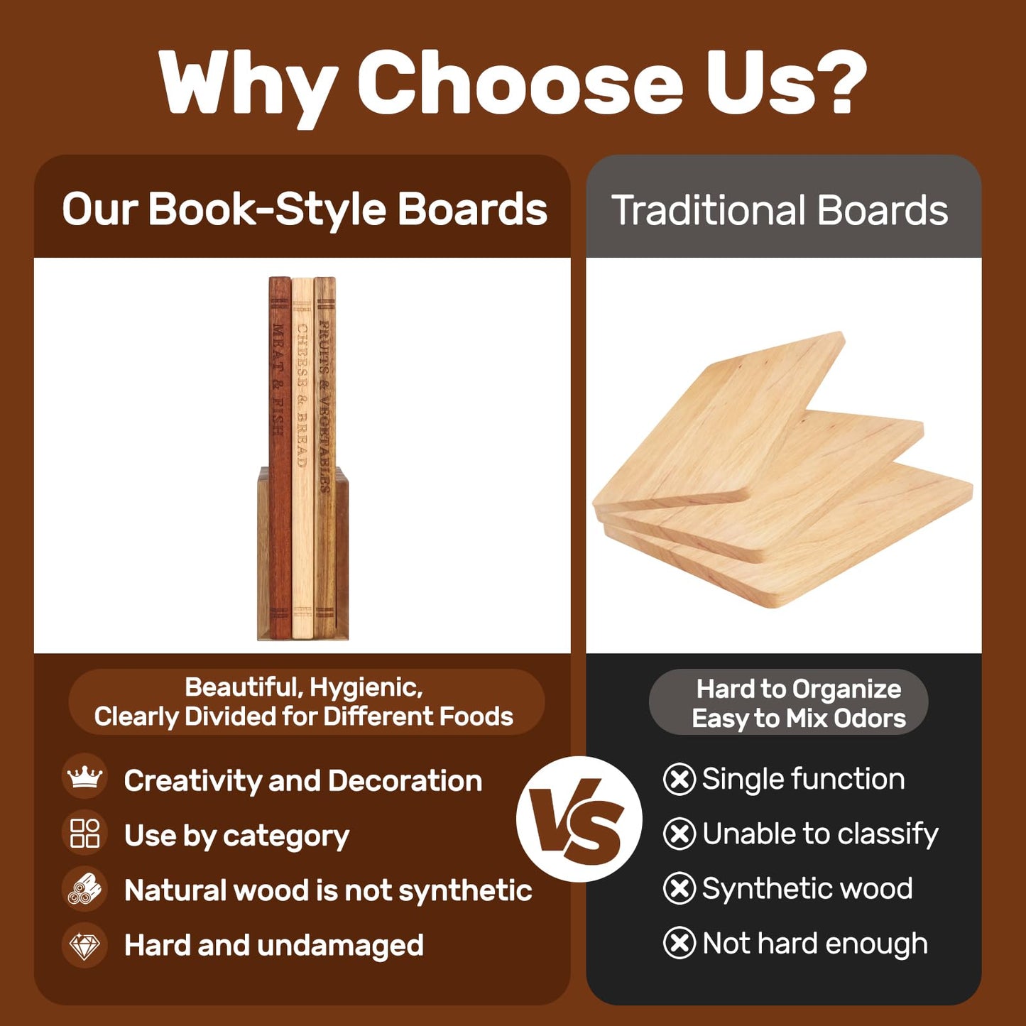 Book Cutting Board Set with Wood Stand, Wooden Cutting Boards for Kitchen,Knife Friendly Decorative Board that Look Like Books, Easy to Store & Clean,Unique Gift for Book Lovers & Home Cooks