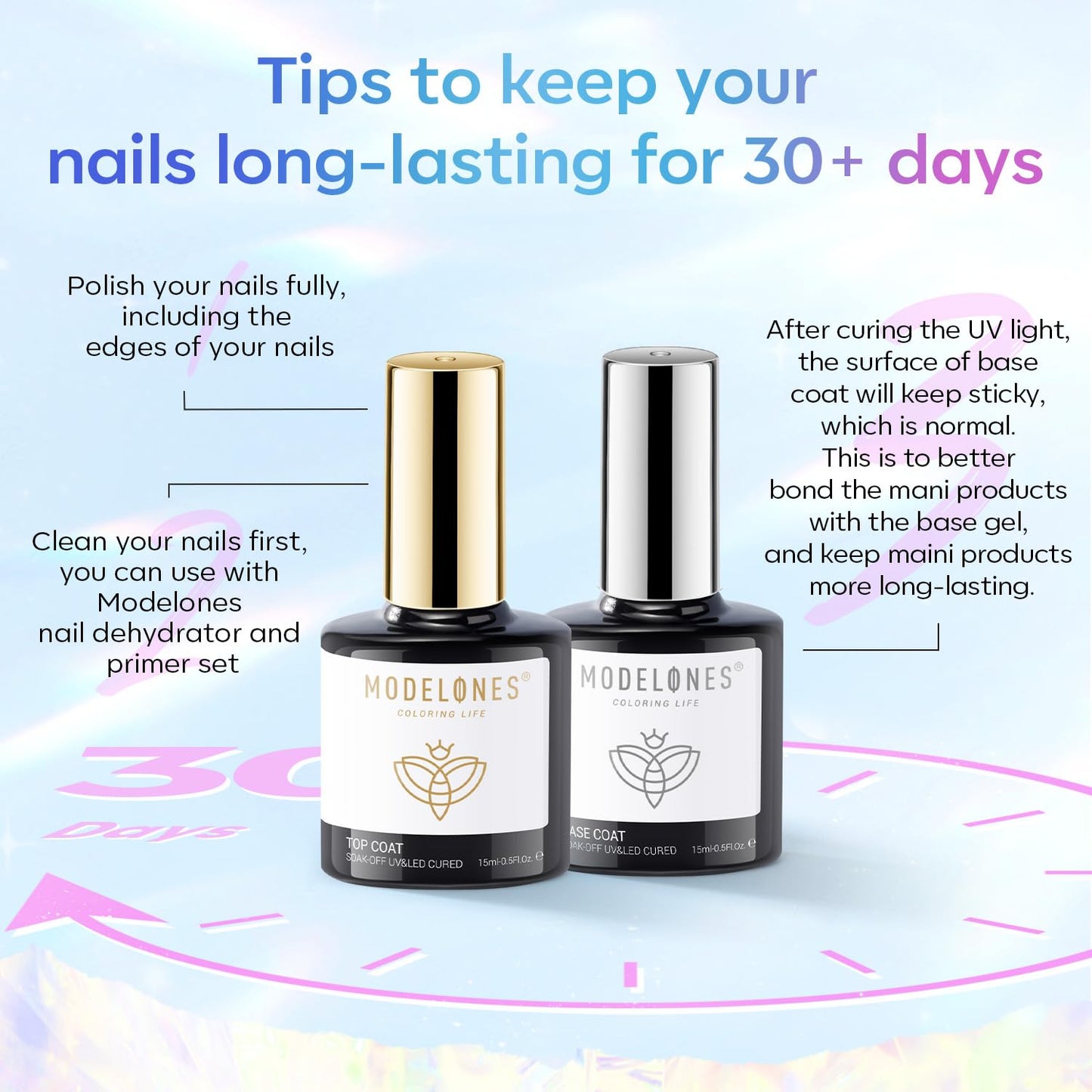modelones 15 ml Nail Dehydrator and Primer, Acid Free Base Coat Natural Prep Dehydrate & Bond Primer Kit, Hema-Free Acrylic Nail Supplies