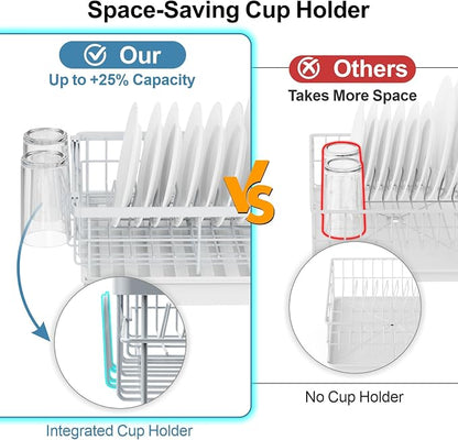 GSlife Expandable Dish Drying Rack - Countertop Drainer, 12-20.5", White | Compact Extendable Design, Swivel Drain Spout, Cup and Utensil Holder, for Small Kitchen, RV, Countertop Dish Drainer Tray