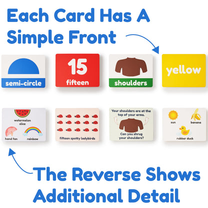 Toddler Learning Flash Cards | Kids Letter Number Alphabet Animal Color Words Flashcards | Large Cards Ideal for Preschool Kindergarden Pre K Educational | Flashcards 12 Months - 5 Years