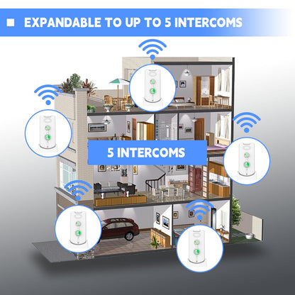 2 Way Intercoms Wireless for Home Office,Portable Room to Room Long Range Intercom System with Charging Base, Long Standby Time 5 Level Volume Adjustment,38 Ringtones Adjustment (3 Pack)