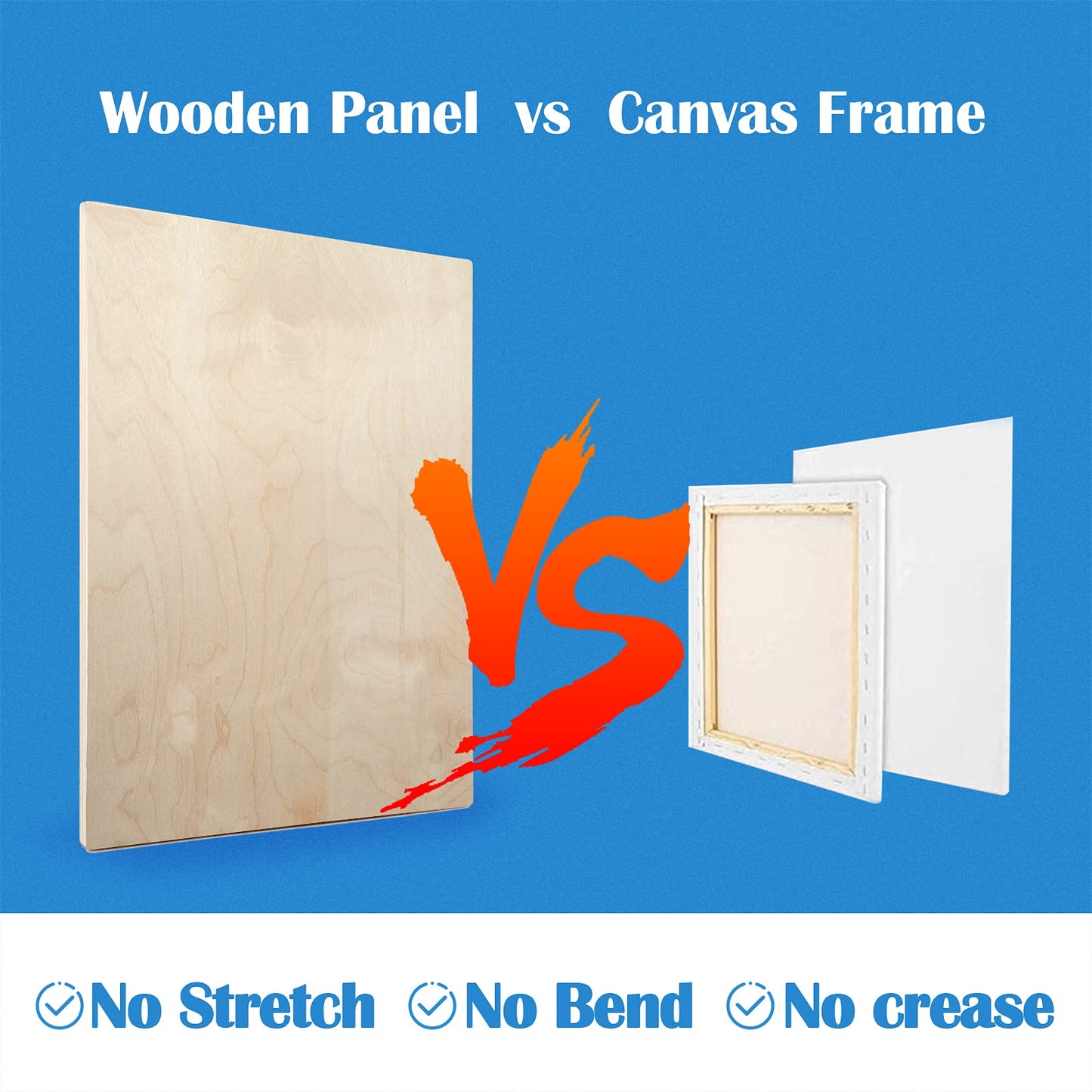 Unfinished Birch Wood Canvas Panels Kit, Falling in Art 2 Pack of 18x24’’ Studio 3/4’’ Deep Cradle Boards for Pouring Art, Crafts, Painting, and More