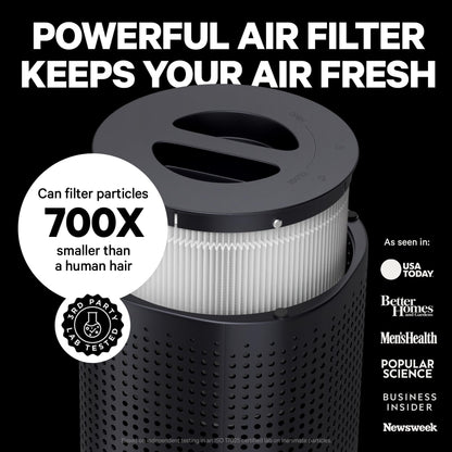 PuroAir 240 Replacement Filter - Genuine Puro Air 240 Filter Replacement - Official PuroAir Air Purifier HEPA Filter with CarbonTech Filters 99.9% of Pollen, Dust, Pet Dander, Smoke, Odors (2PK)