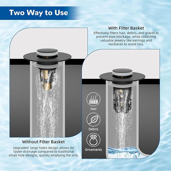 Hibbent 2 Pack 3 in 1 Bathroom Sink Drain Strainer, Universal Pop Up Stopper