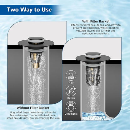 Hibbent 2 Pack 3 in 1 Bathroom Sink Drain Strainer, Universal Pop Up Stopper