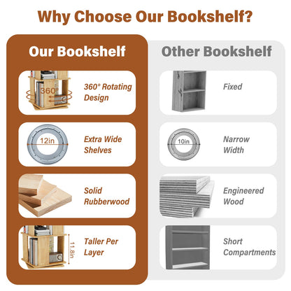 Natural Wooden 4-Tier 360° Rotating Bookshelf Tower, Stable Square Spinning Revolving Corner Bookcase, Floor Standing Narrow Storage Organizer for Kids & Adults, Space Saving Book Rack for Bedroom