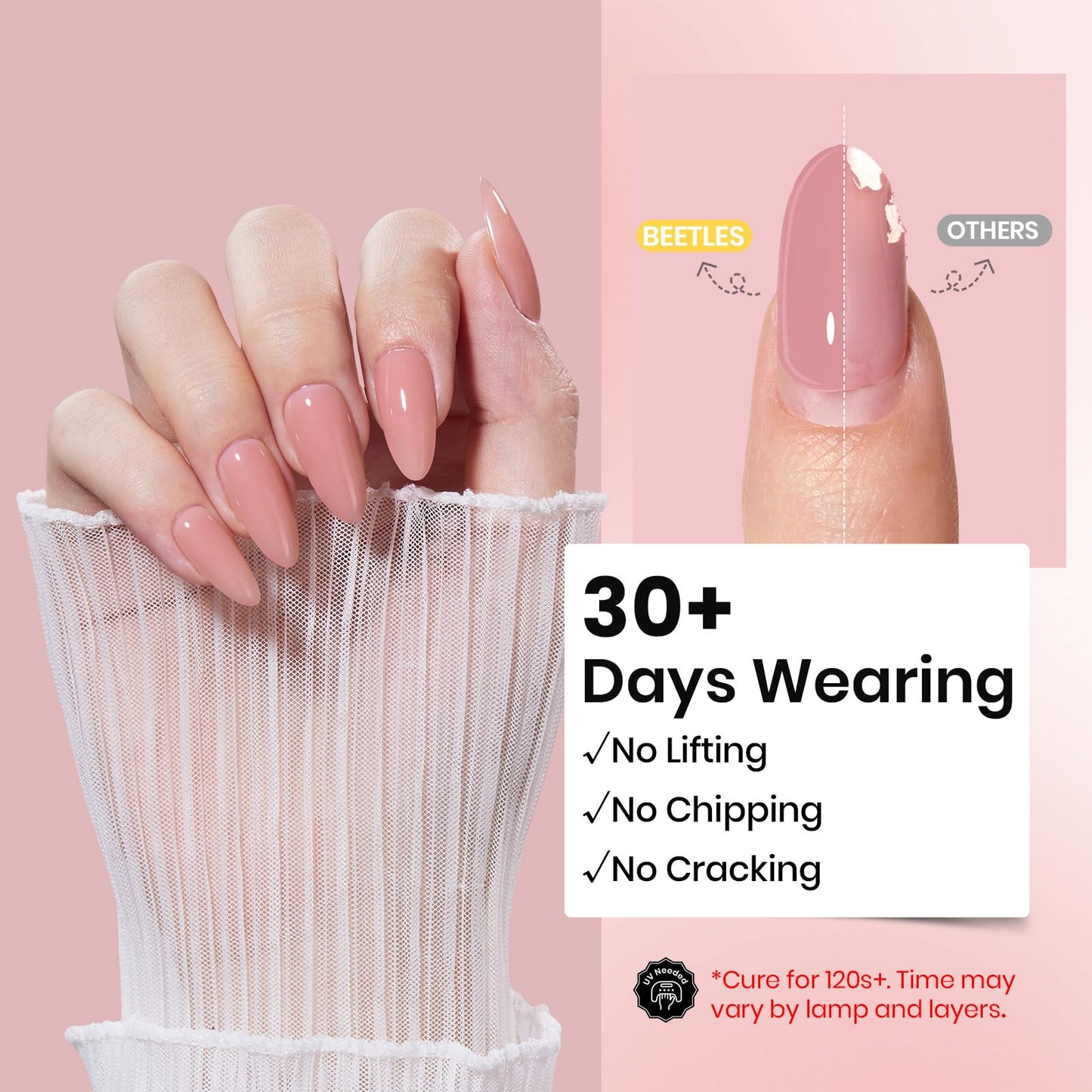 Beetles Builder Gel for Nails-3 Colors 9 in 1 Nail Extension Sculpting Building Clear Nude Pink Hard Gel Kit with Base Top Coat for Pros Women,UV & LED Lamp Cured Needed