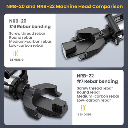 Anbull 1100W Electric Rebar Bender,Hydraulic Rebar Bending Machine Bending up to 3/4 Inch #6 20mm Rebar, Rebar Bending Angle 0-100 Degrees