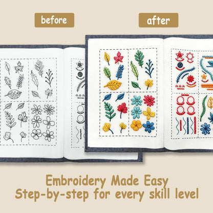 Embroidery Stitch Book Kit for Adults & DIY Craft Enthusiasts, Portable Embroidery Kit for Beginners, Includes Guide to 106 Patterns with Tools & Tutorials and 86-Piece Sewing Tool Set (1 Kit)