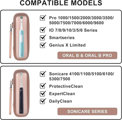 Toothbrush Travel Case for Oral B/Oral-B Pro 1000 1500 5000 7000 7500 6000