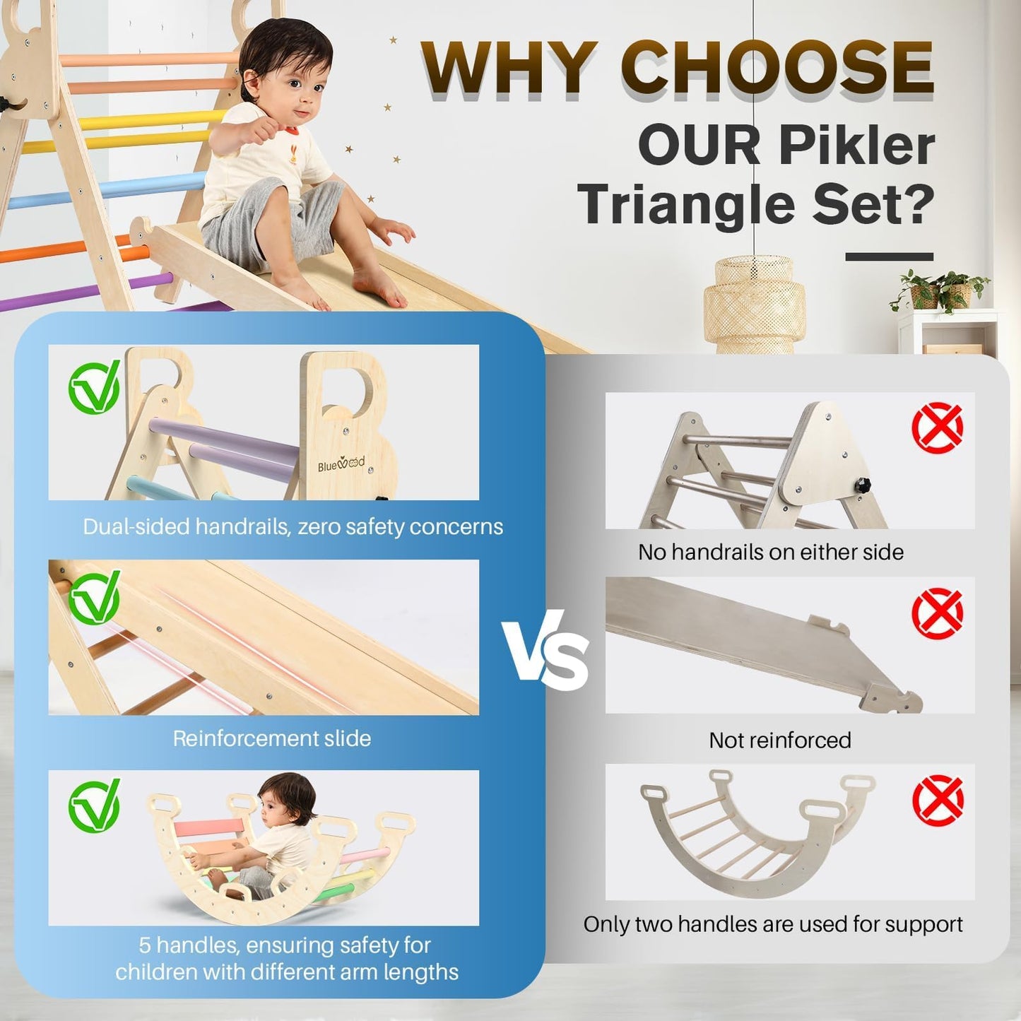 BlueWood Pikler Triangle Set with Safe Handle, Foldable 7-in-1 Montessori Toddler Climbing Toys Indoor, Wooden Pickler Climbing Set, Baby Jungle Gym & Playground, Climbing Toys for 1-3 Year, Rainbow